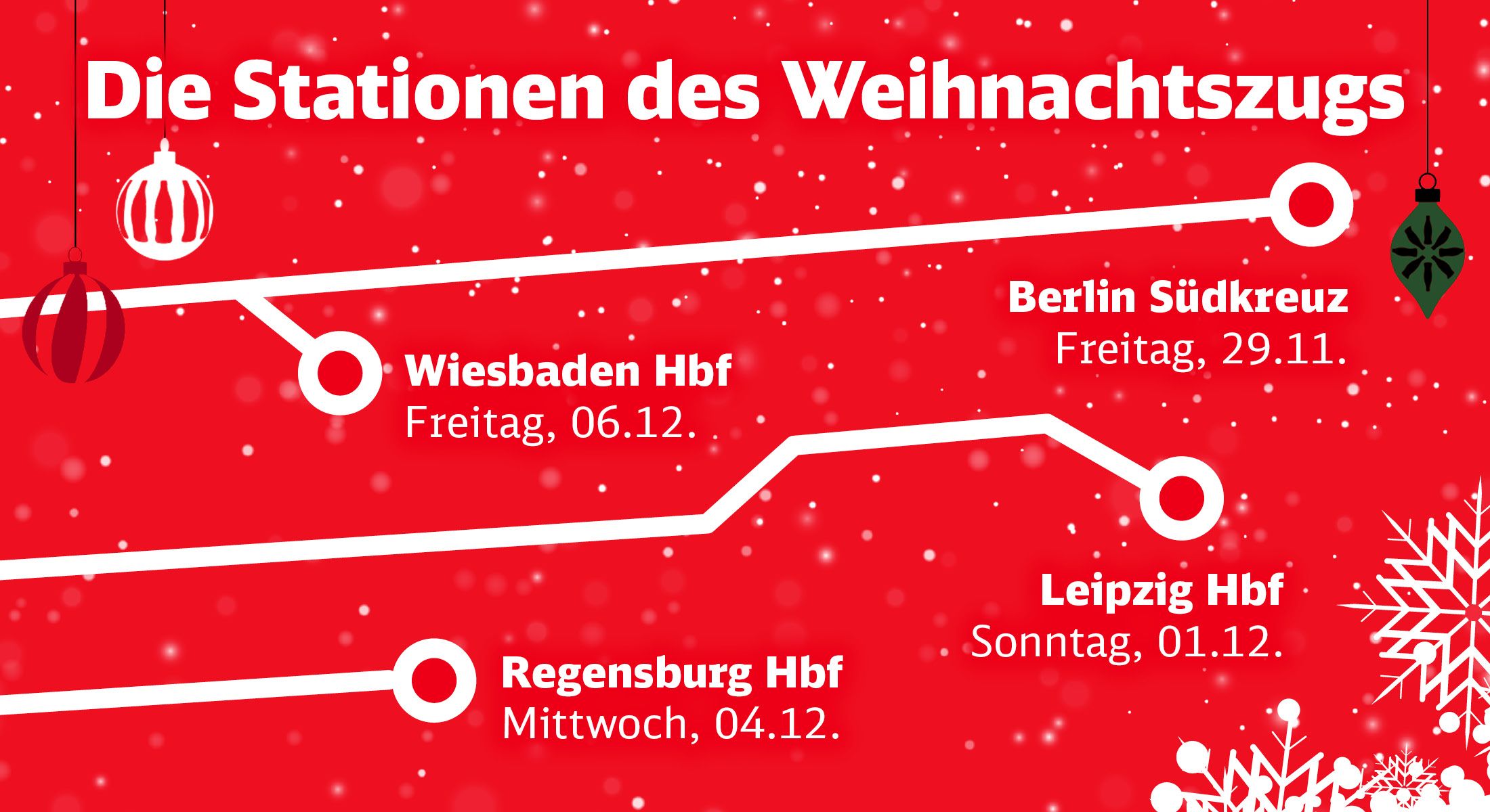 Coke Weihnachtszug