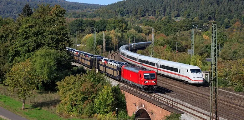 2040 ist die Bahn komplett klimaneutral